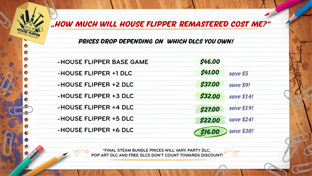 House Flipper Remastered Collection Steam discount scaling